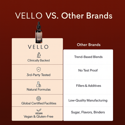 Vello Black Walnut Wormwood Cleanse